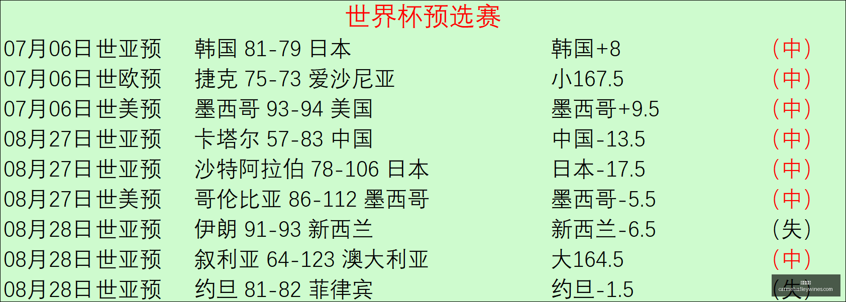 年战绩对比,零封盘点,两队交锋谁,火博体育官网,火博体育App,火博体育下载,火博体育登录,火博体育平台