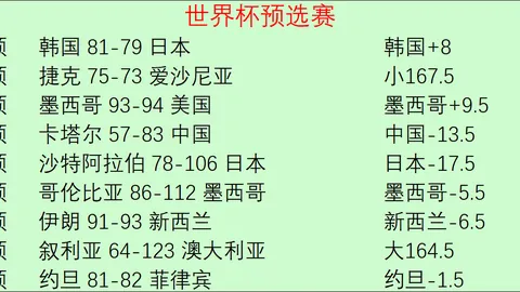 2026年战绩对比火博体育下载：昨8胜6，零封盘点，两队交锋谁将笑到最后